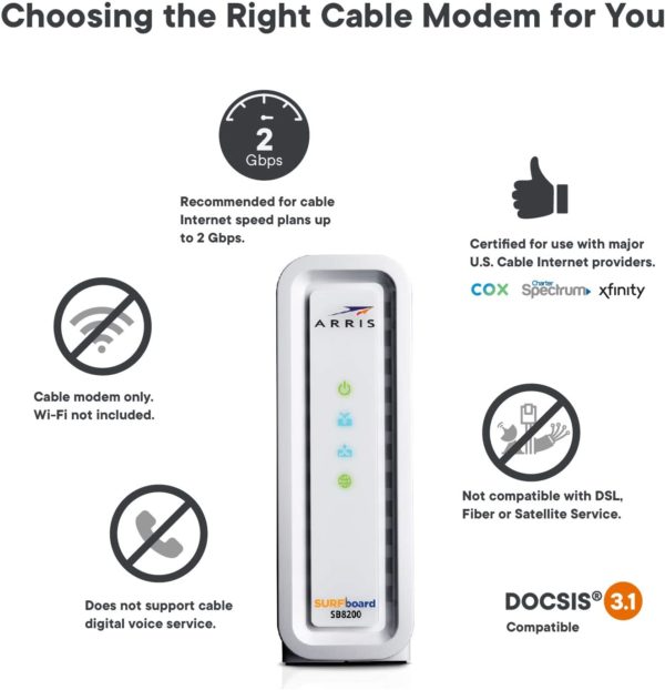 ARRIS SURFboard SB8200 DOCSIS 3.1 Gigabit Cable Modem